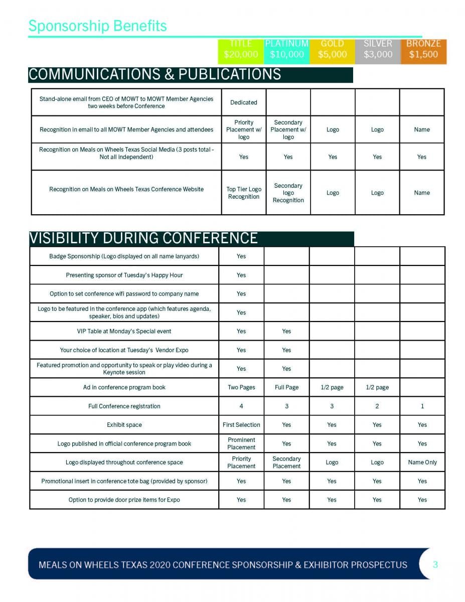 Sponsor Prospectus_Page_5 Sponsor benefits page