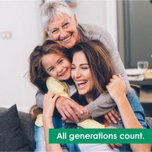 All Generations Count Image All Generations Count Image